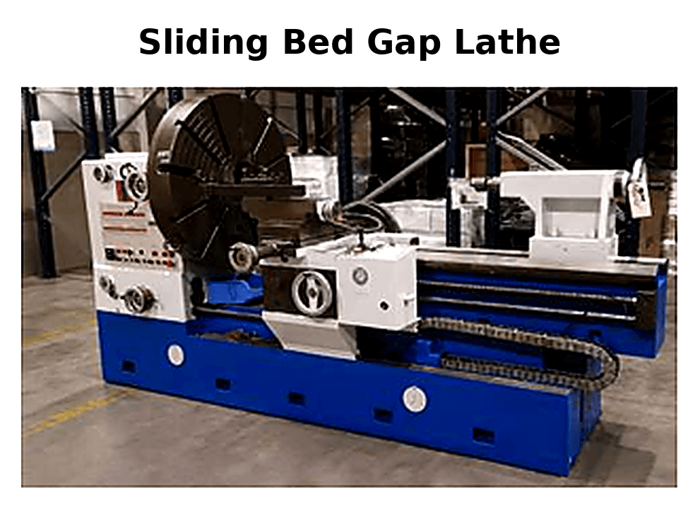 Sliding Bed Gap Lathe